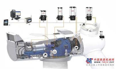 奧??特科技趙民章 以創(chuàng)新驅(qū)動(dòng)，打造中國(guó)風(fēng)電智能潤(rùn)滑的民族品牌